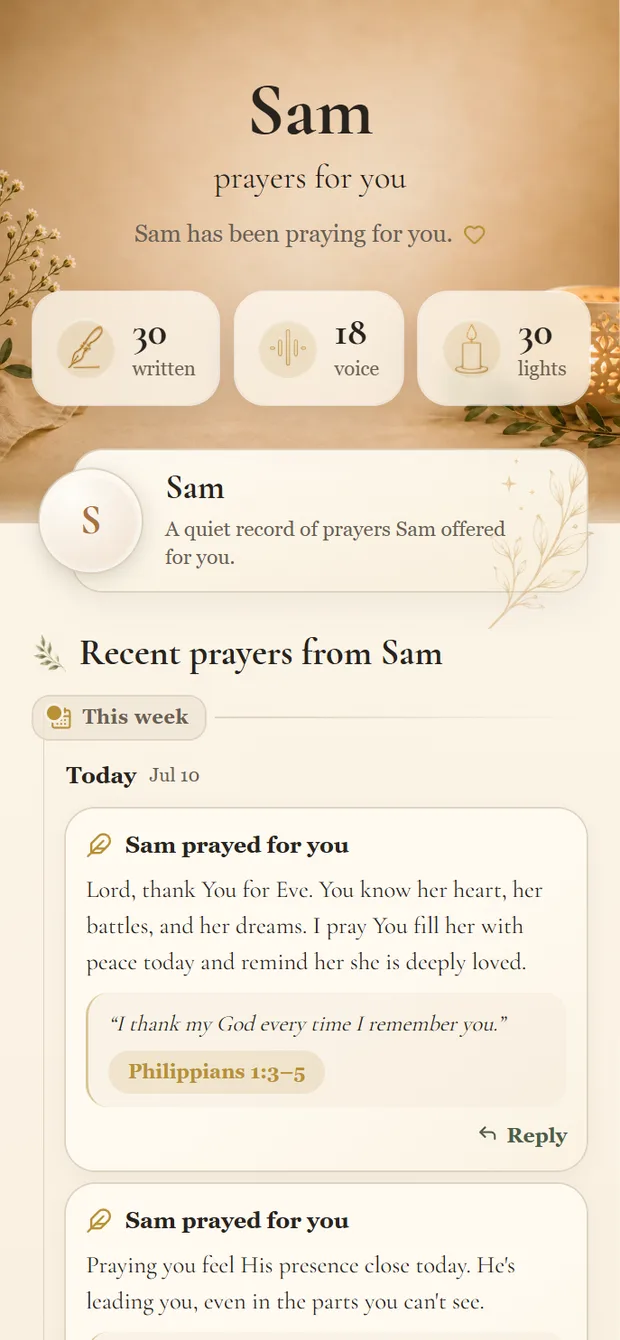 A friend's written prayers and the Scripture they chose, gathered for the person being prayed for