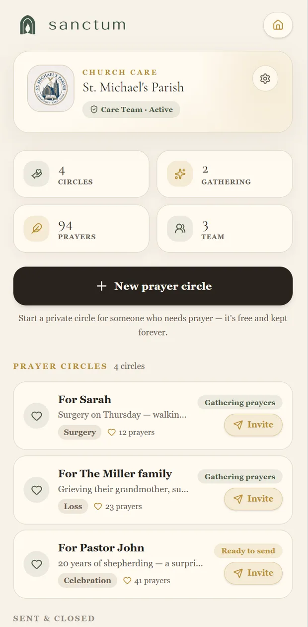 A church dashboard listing its prayer circles, with names and how many prayers each has gathered
